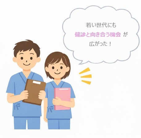 ポイント2